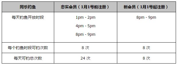 最终全场比赛结束，瓦伦西亚1-1巴塞罗那。